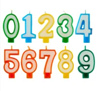 Свеча "Цифра 0"/32 два цвета арт. С-00-99  - фото