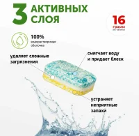 Таблетки для посудомоечной машины MEGANET All in One,1/5 шт., 97032  - фото