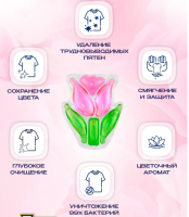 Капсулы тюльпан Evershine, 35шт в стеклянной банке  - фото