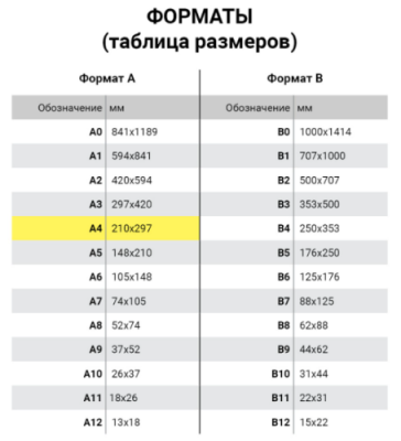Папка-конверт с кнопкой STAFF А4 до 100 л прозрачная зеленая 0,15 мм, 270468 Зеленый - фото