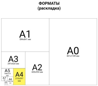 Папка-конверт с кнопкой BRAUBERG, А4, до 100 л, непрозрачная, синяя, 0,2 мм, 221362 Синий - фото