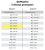 Папка-конверт с кнопкой STAFF А4 до 100 л прозрачная синяя 0,15 мм, 270470 Папка-конверт с кнопкой STAFF А4 до 100 л прозрачная синяя 0,15 мм, 270470 Синий - фото