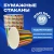 Стакан бум. 250мл д/гор Полосы D80 5 штук Стакан бум. 250мл д/гор Полосы D80 5 штук - фото